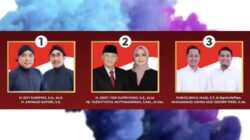 Pilkada Kota Tegal