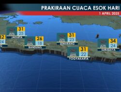 Waspada Cuaca Ekstrem! BMKG Perkirakan Hujan Petir, Angin Kencang, dan Gelombang Tinggi