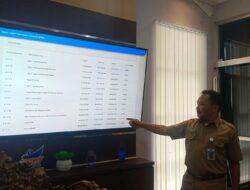 Pemkab Brebes Targetkan Opsen Pajak Kendaraan dan Bea Balik Nama Kendaraan Rp130 Miliar