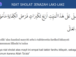 Keajaiban Membaca Al-Fatihah: Cara, Niat, dan Manfaat Lengkap
