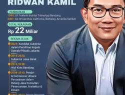 Hasil Tes DNA Diumumkan Hari Ini, Ridwan Kamil Siap Tanggung Jawab