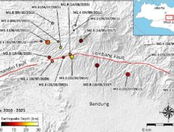 Gempa Lembang Meningkat, BPBD Latih Mitigasi Bencana