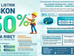 Cara Dapat Diskon 50% Tarif Listrik PLN, Hadiah Listrik Ceria Hingga 17 September 2025