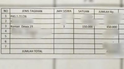 Kwitansi Beli Tiket Konser Pakai Dana BOS Beredar, SD Negeri di Brebes Ramai-ramai Kembalikan