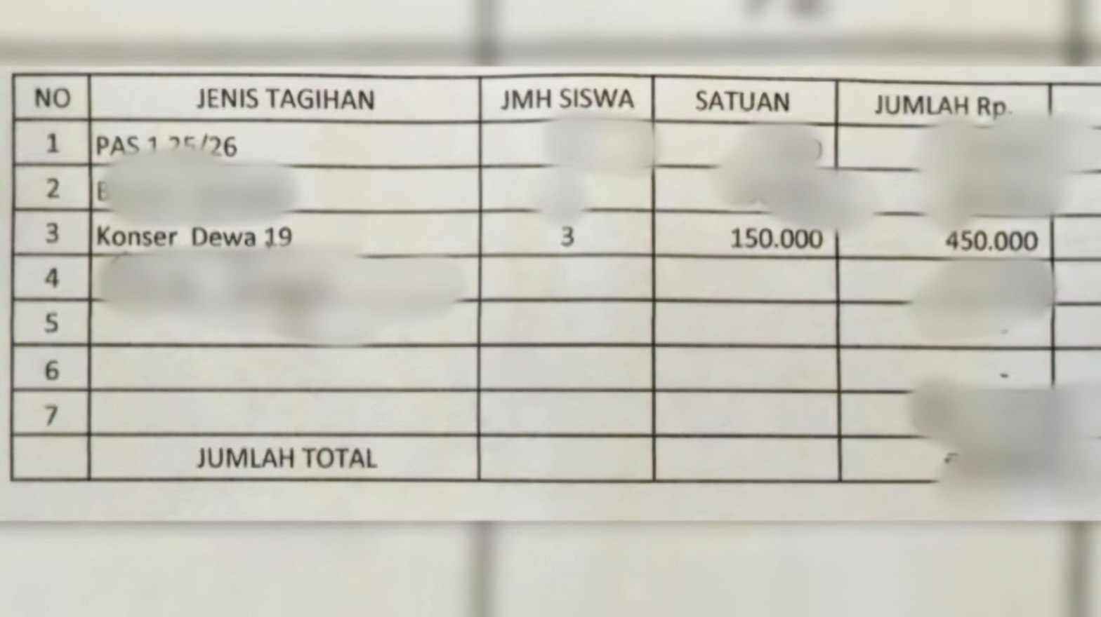 Kwitansi Dana Bos untuk Konser