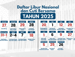 Jadwal Libur Sekolah SD-SMA Desember 2025, Lengkap Semua Provinsi Termasuk Gorontalo