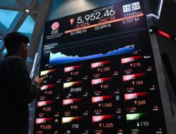 IHSG Terpuruk, Jatuh 3,56% ke Level 5.883